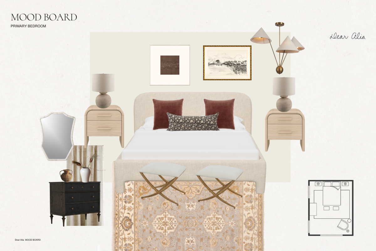 ANATOMY OF A BEDROOM