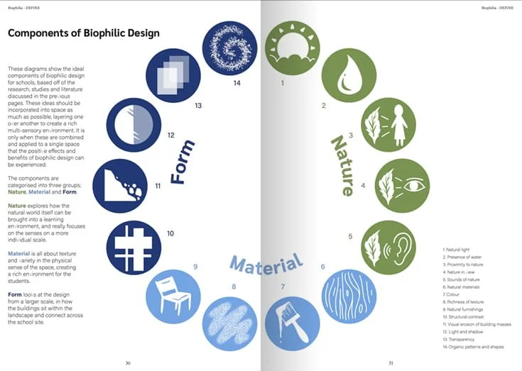 Bio-Report-Spread-4.jpg