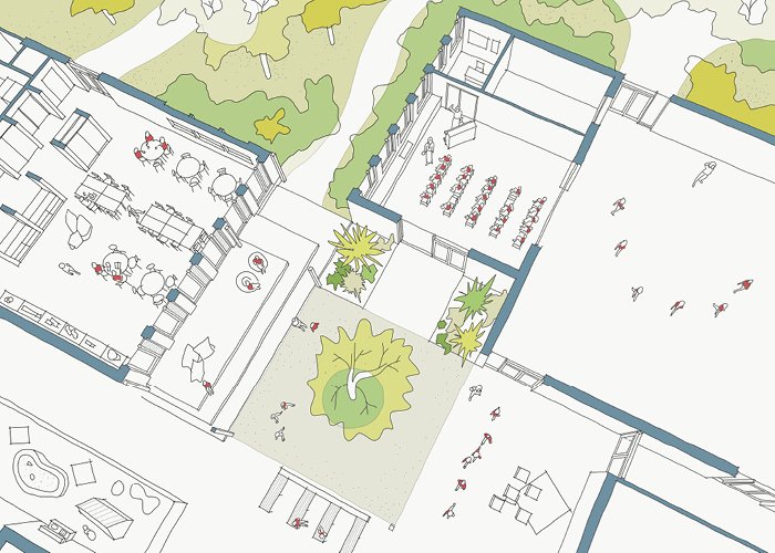 A detailed architectural drawing of a building complex with indoor and outdoor areas, including a garden with trees, a dining area with tables and chairs, a gym with fitness equipment, and an open space with people walking or engaging in activities.