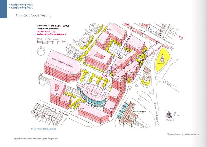 Architectural site plan drawing of Chatham Center, showing building layouts, roads, and landscaping with trees marked in yellow.