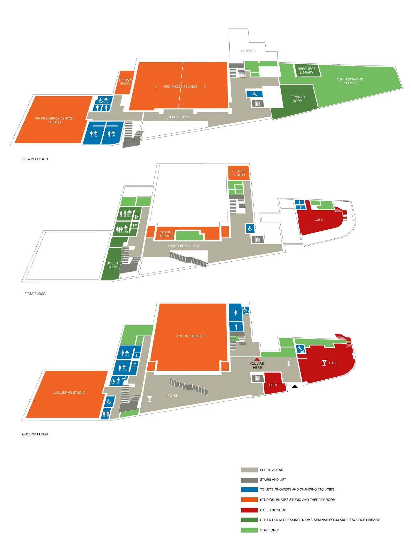 Floor plan of a multi-story wellness and therapy center, showing different rooms and facilities on the ground, first, and second floors, including studios, therapy room, cafe, green rooms, resource library, seminar room, and restrooms.