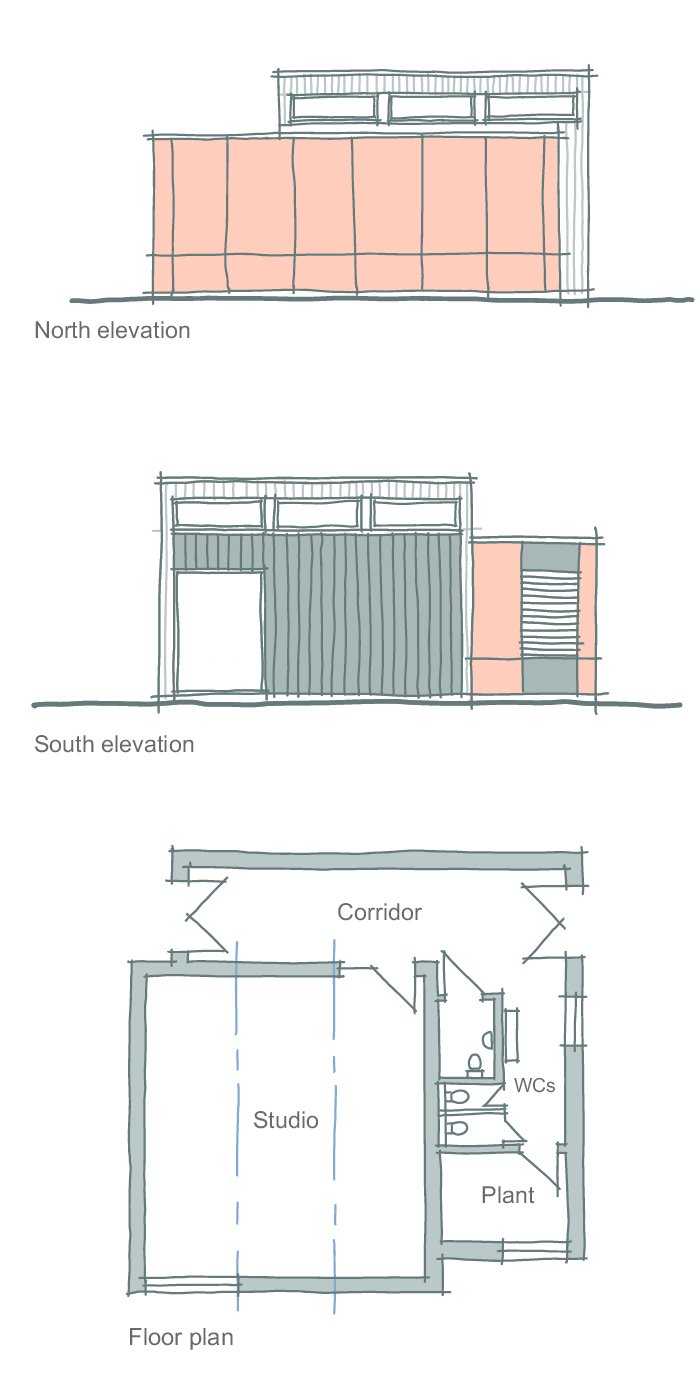 Architectural sketches of a building's north and south elevations and a floor plan showing a corridor, studio, bathrooms, and plant room.