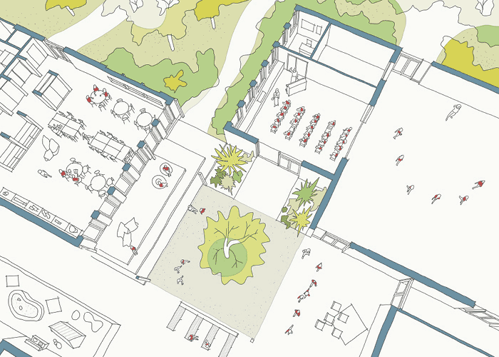 A top-down view of a building complex with outdoor and indoor areas, including trees, walkways, and people.