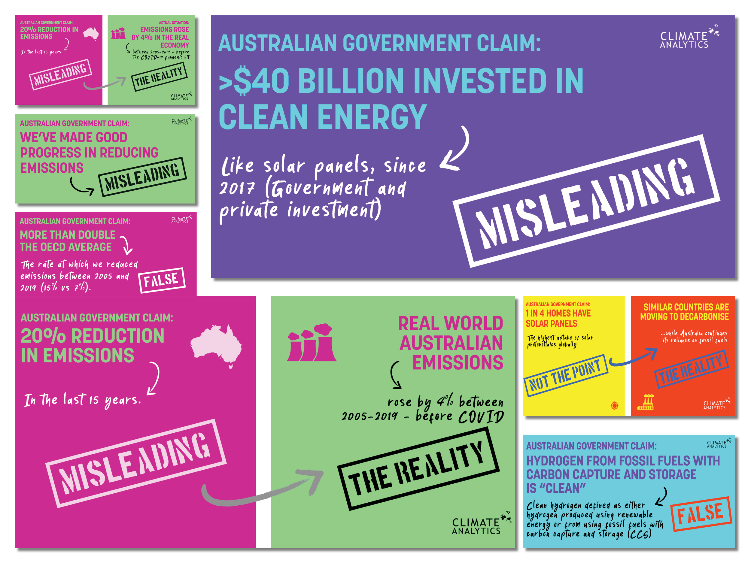 TwitterCampaign-Australian Election2022.png