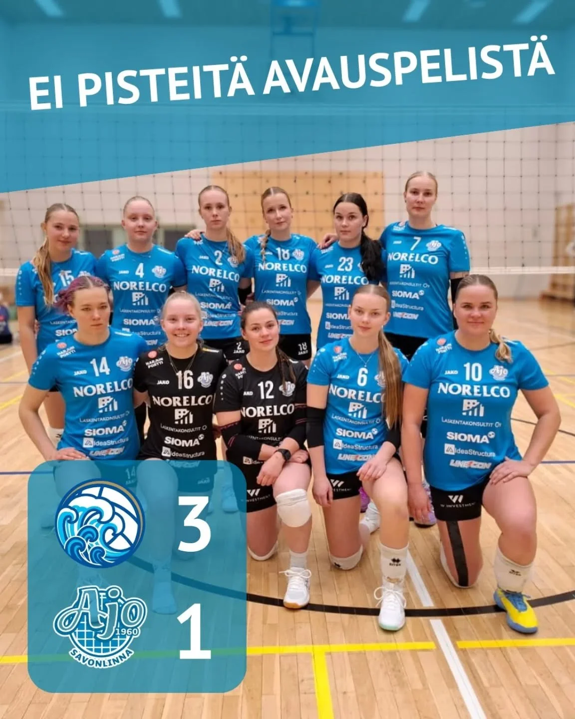 Ei tarttunut naisten joukkueelle sarjapisteit&auml; kauden avauksesta Joensuusta. @jujunnaiset2 oli meille totutun vaikea vastustaja ja vei ottelun nimiins&auml; 3-1. Er&auml;pisteet 25-21, 25-20, 19-25 ja 25-22

Ekat kaksi er&auml;&auml; olivat ehk&