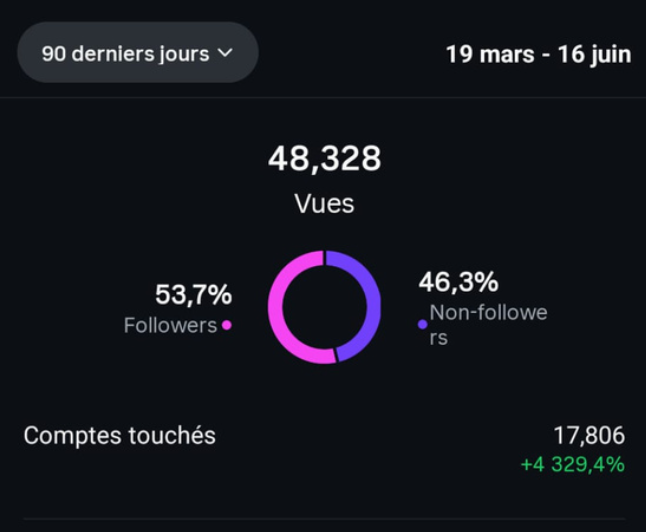 Capture d’écran 2025-06-18 à 21.56.49.png