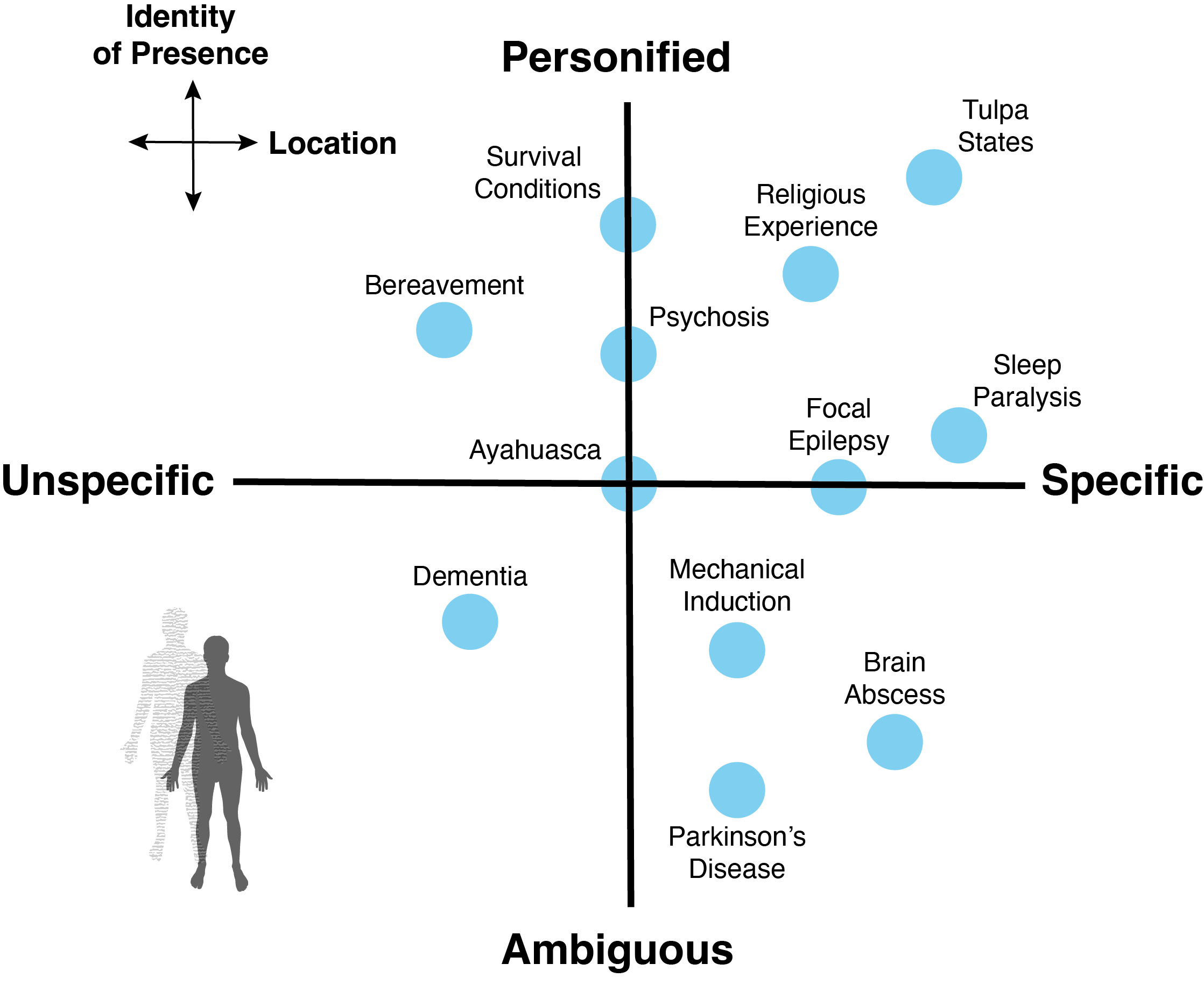 Figure1_FP.png