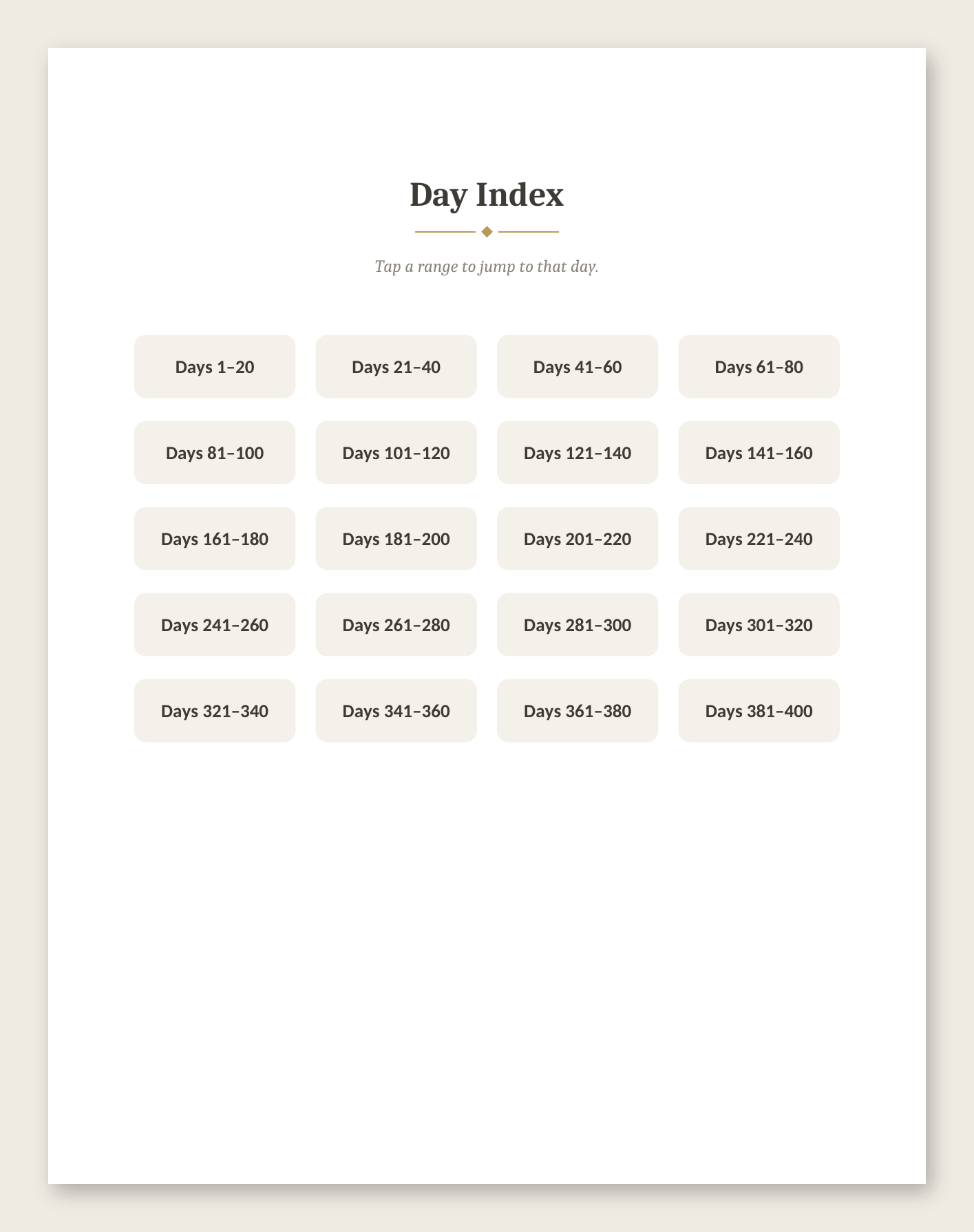 digital_2_day_index.png