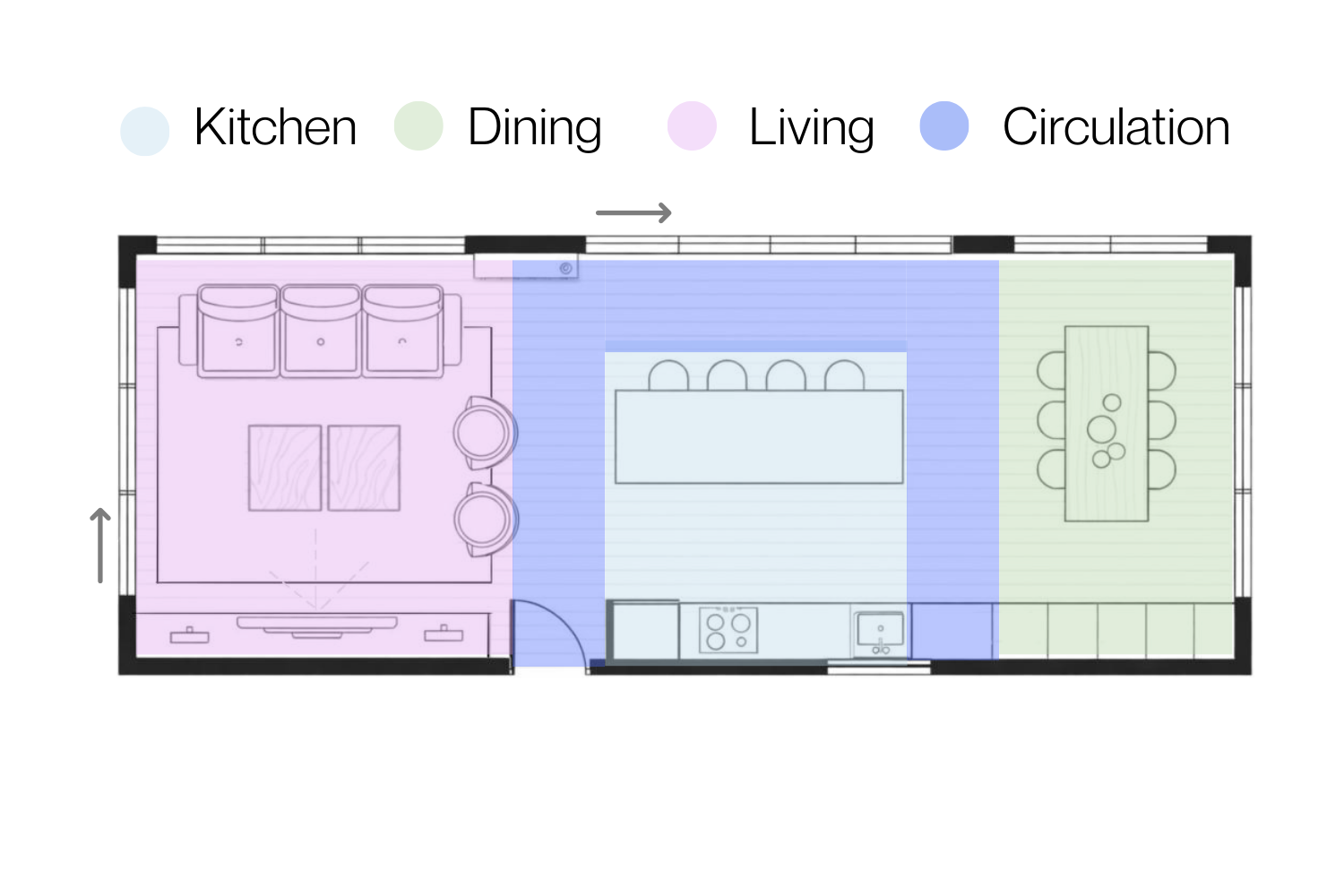 Open-plan layout zoning diagram showing kitchen, dining, living and circulation zones in an open-plan space.