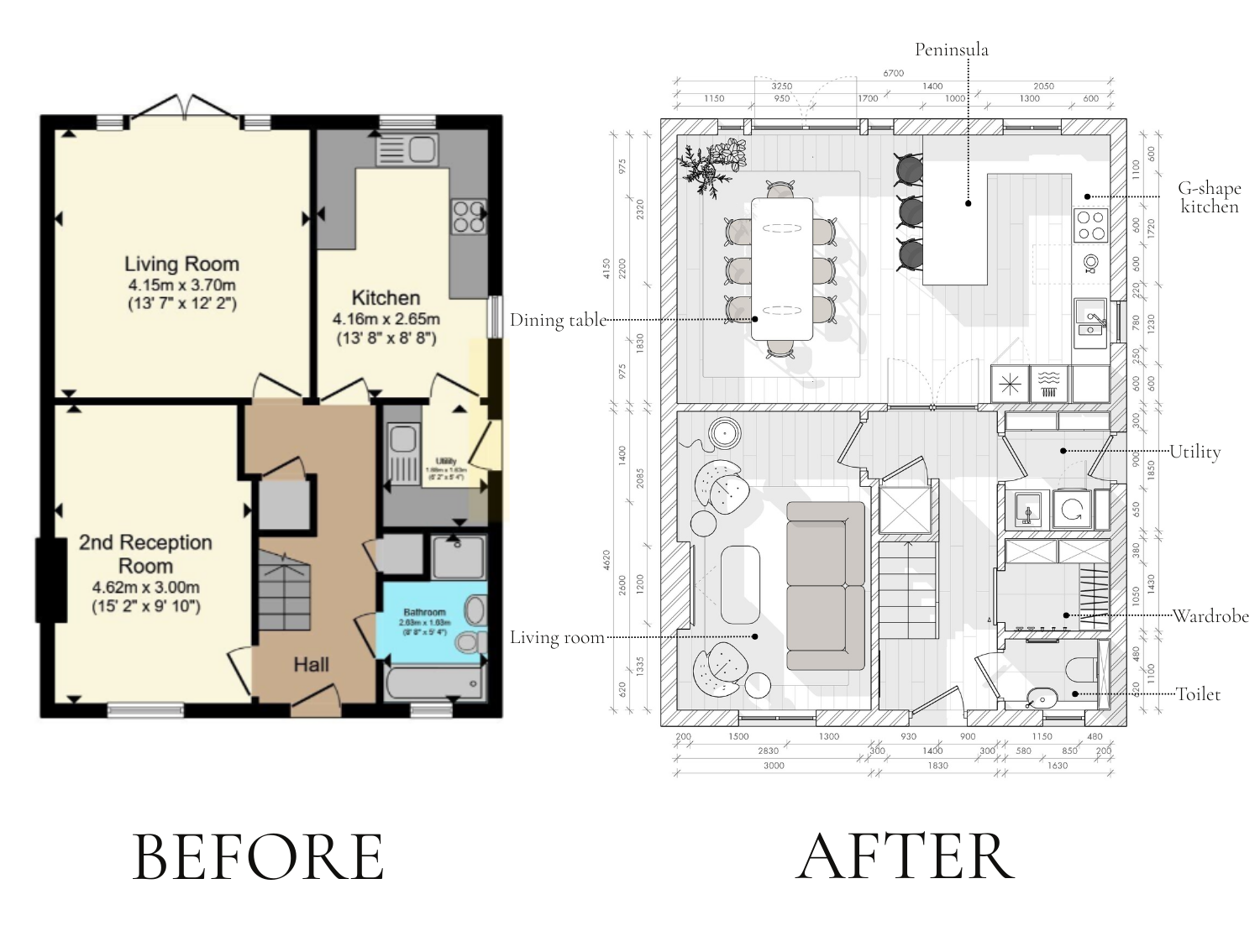 Comparison of house floor plans labeled 'Before' and 'After'. The 'Before' plan shows a traditional layout with labeled rooms including Living Room, Kitchen, 2nd Reception Room, Hall, Bathroom, and Utility. The 'After' plan depicts a modern renovation with an open-concept living room, kitchen, and dining area, with spaces labeled accordingly.