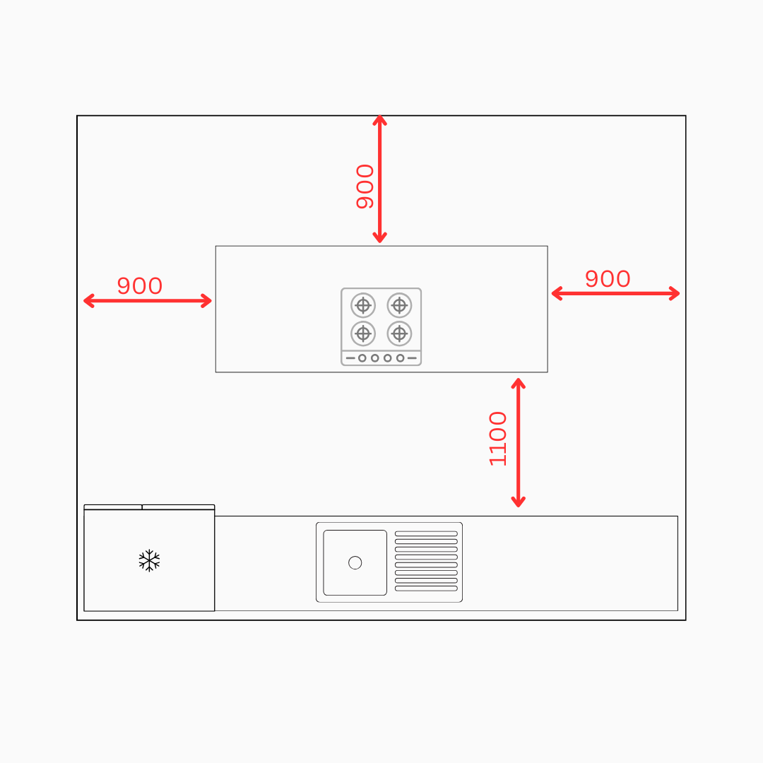 Kitchen design layout showing island clearance guidelines with 900mm walkways and 1100mm spacing for efficient kitchen workflow