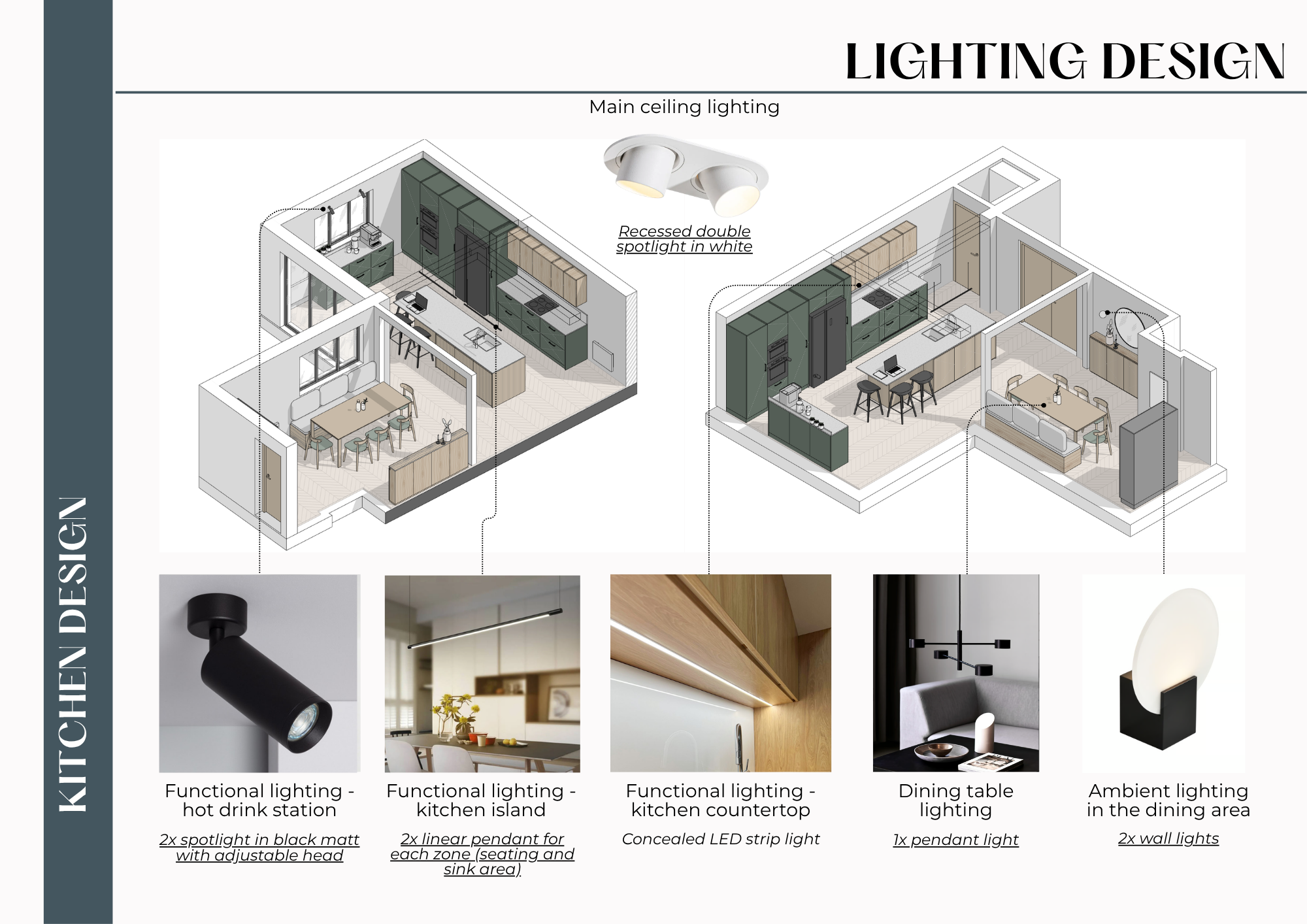 Kitchen lighting design plan showing zoning with task, ambient and feature lighting for open plan kitchen dining space