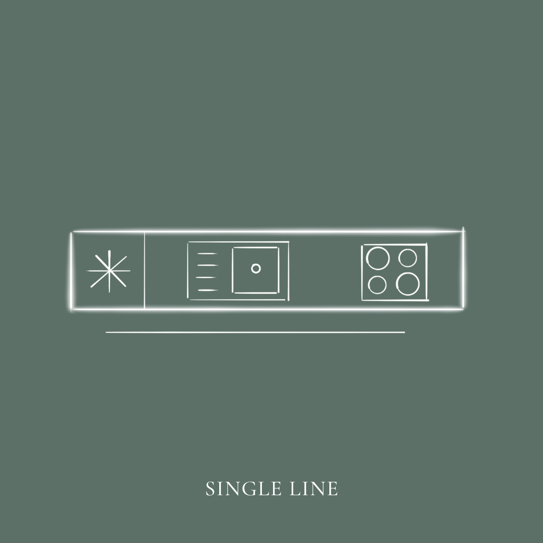 Single wall kitchen design layout showing efficient linear kitchen with sink, hob and fridge aligned for small spaces