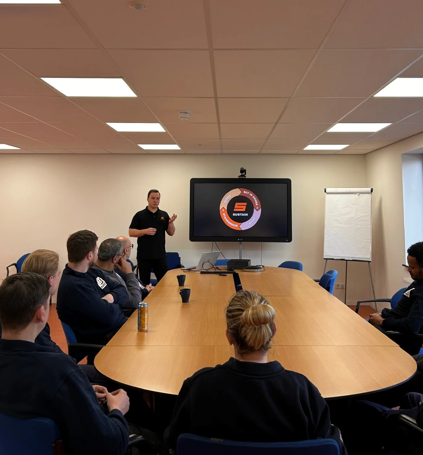 Magnus giving a presentation to a group of operators seated around a conference table in a meeting room, with a large screen displaying the 5S concept.