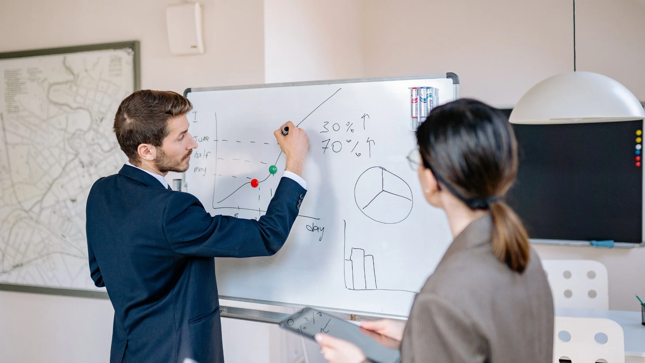 The operational decisions that increase business value