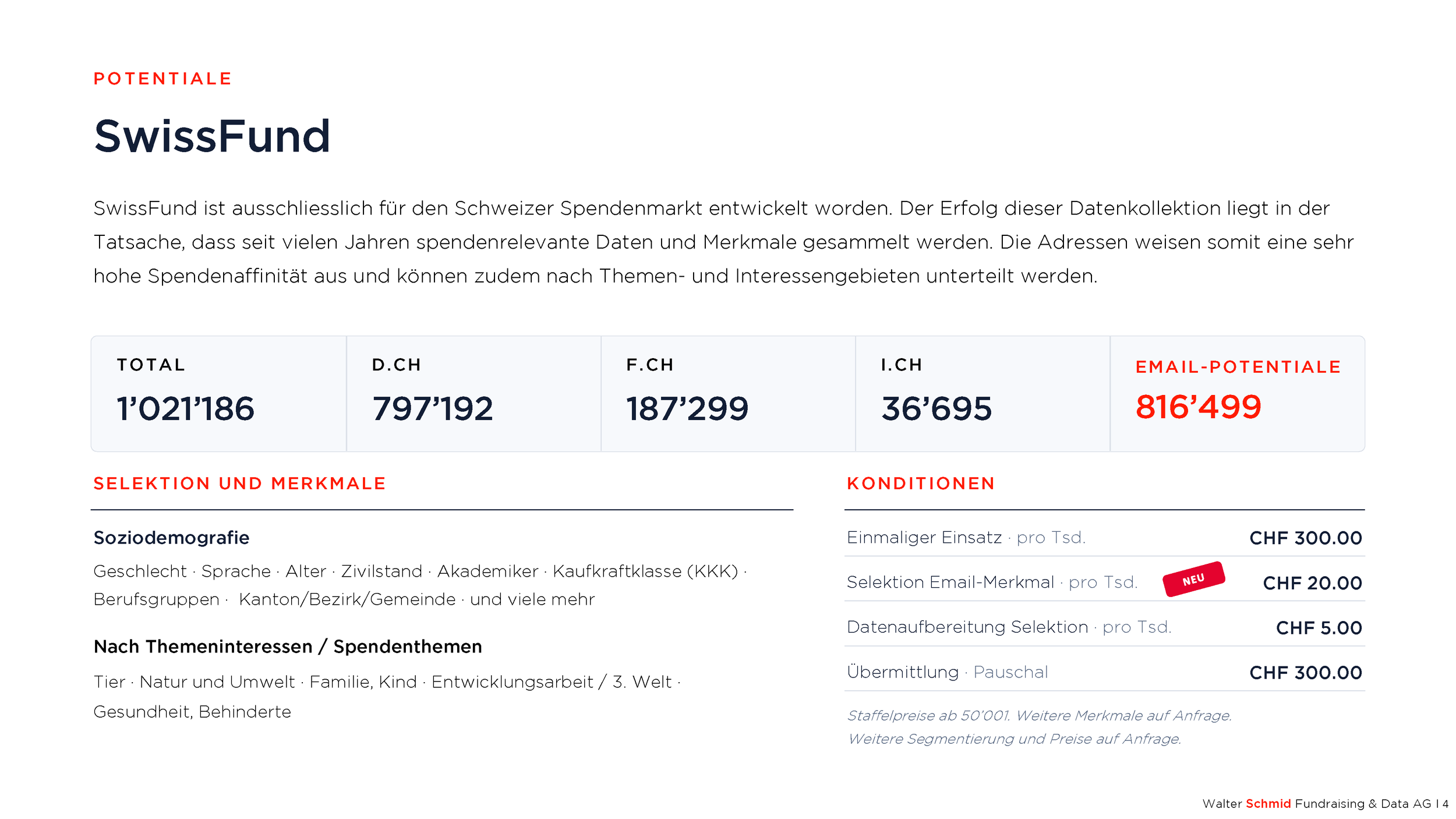 Spendenmarkt_Schweiz_WSAG_Fundraising_2026_Seite_04.png