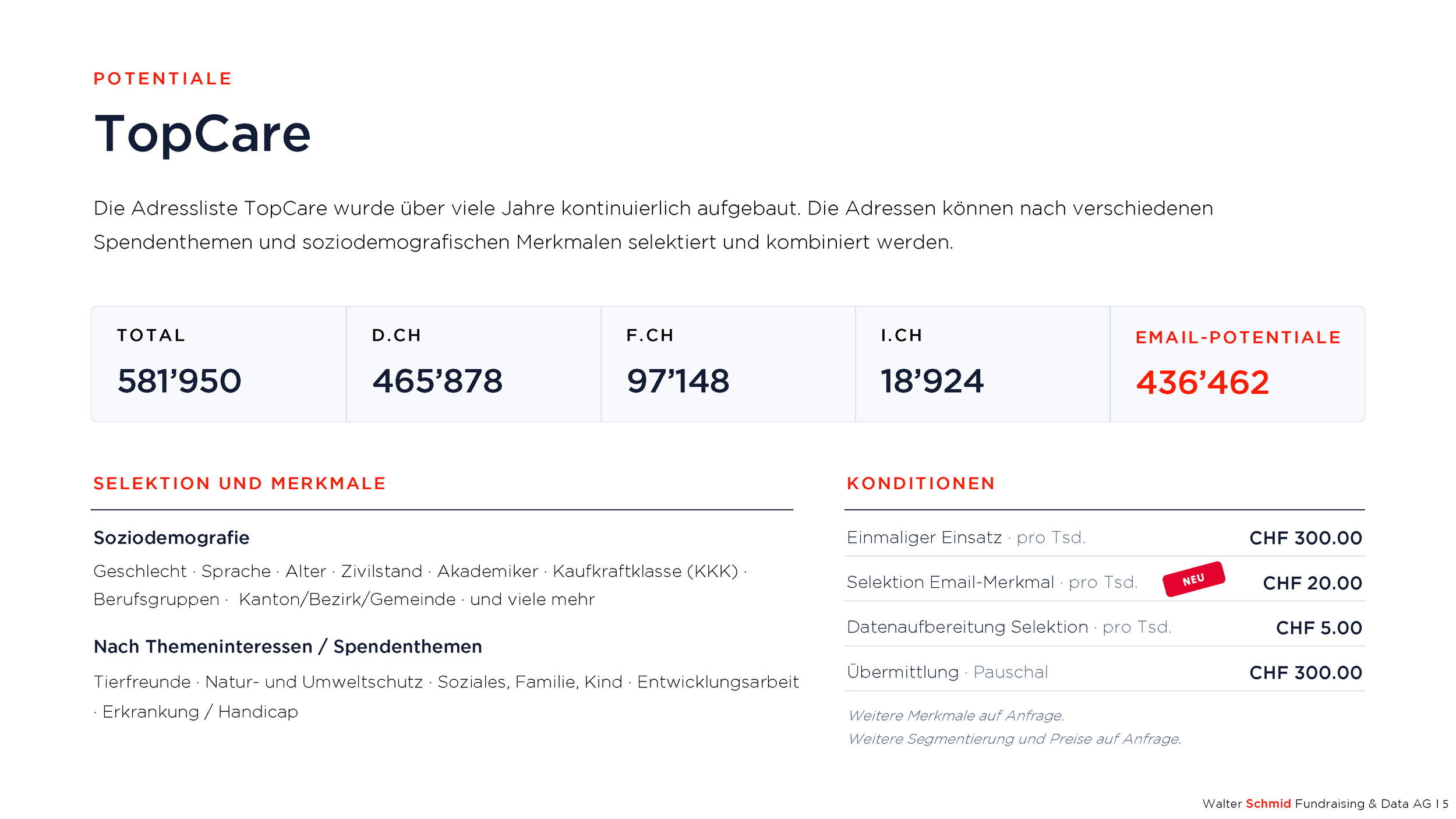 Spendenmarkt_Schweiz_WSAG_Fundraising_2026_Seite_05.png