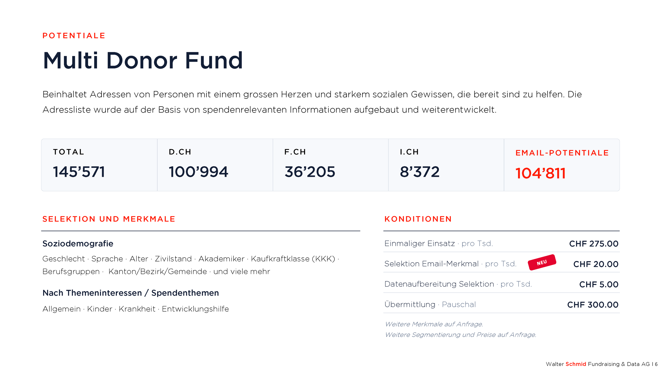 Spendenmarkt_Schweiz_WSAG_Fundraising_2026_Seite_06.png