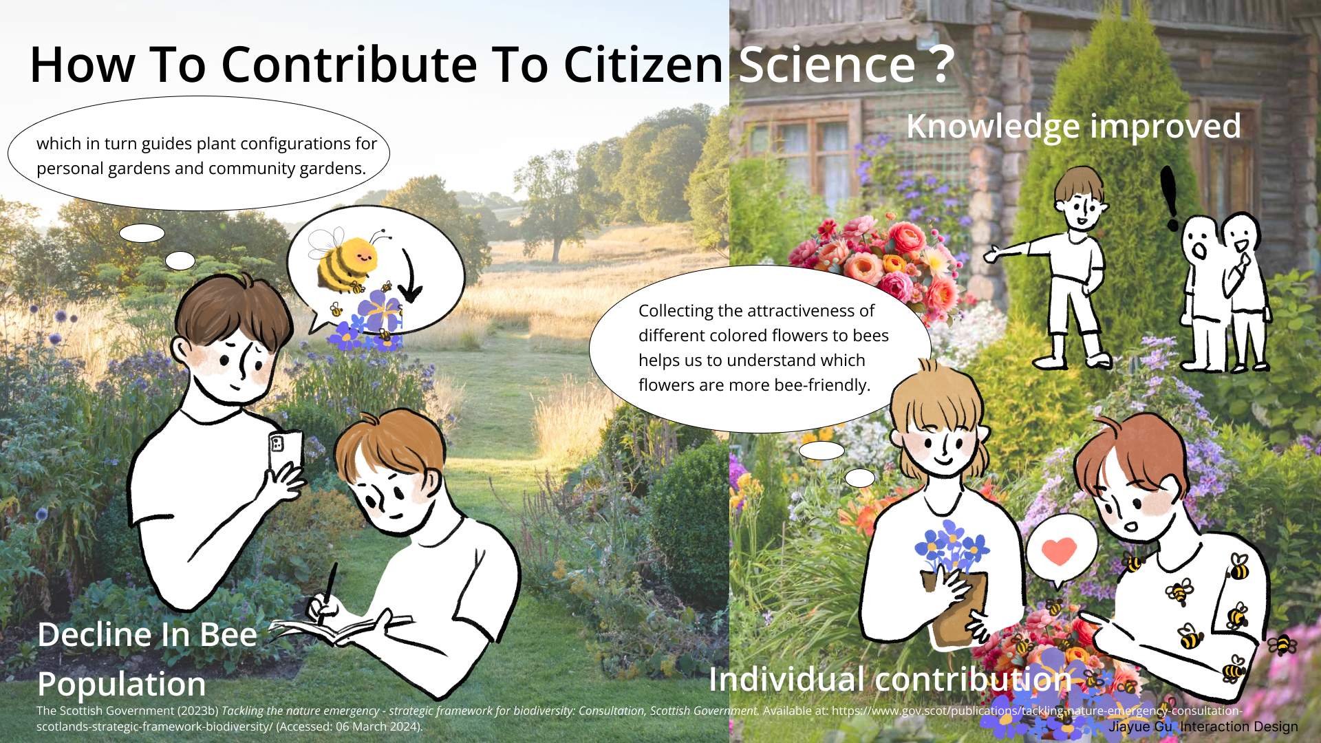 26How to contribute to (2).png