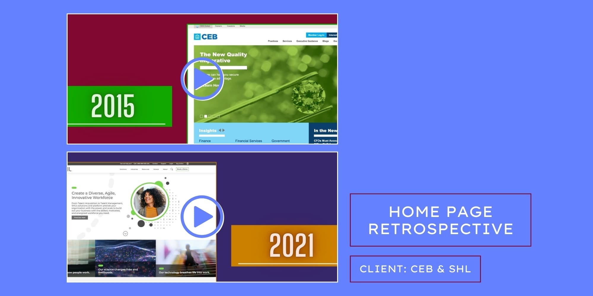 Home Page Retrospective - Client: CEB & SHL
