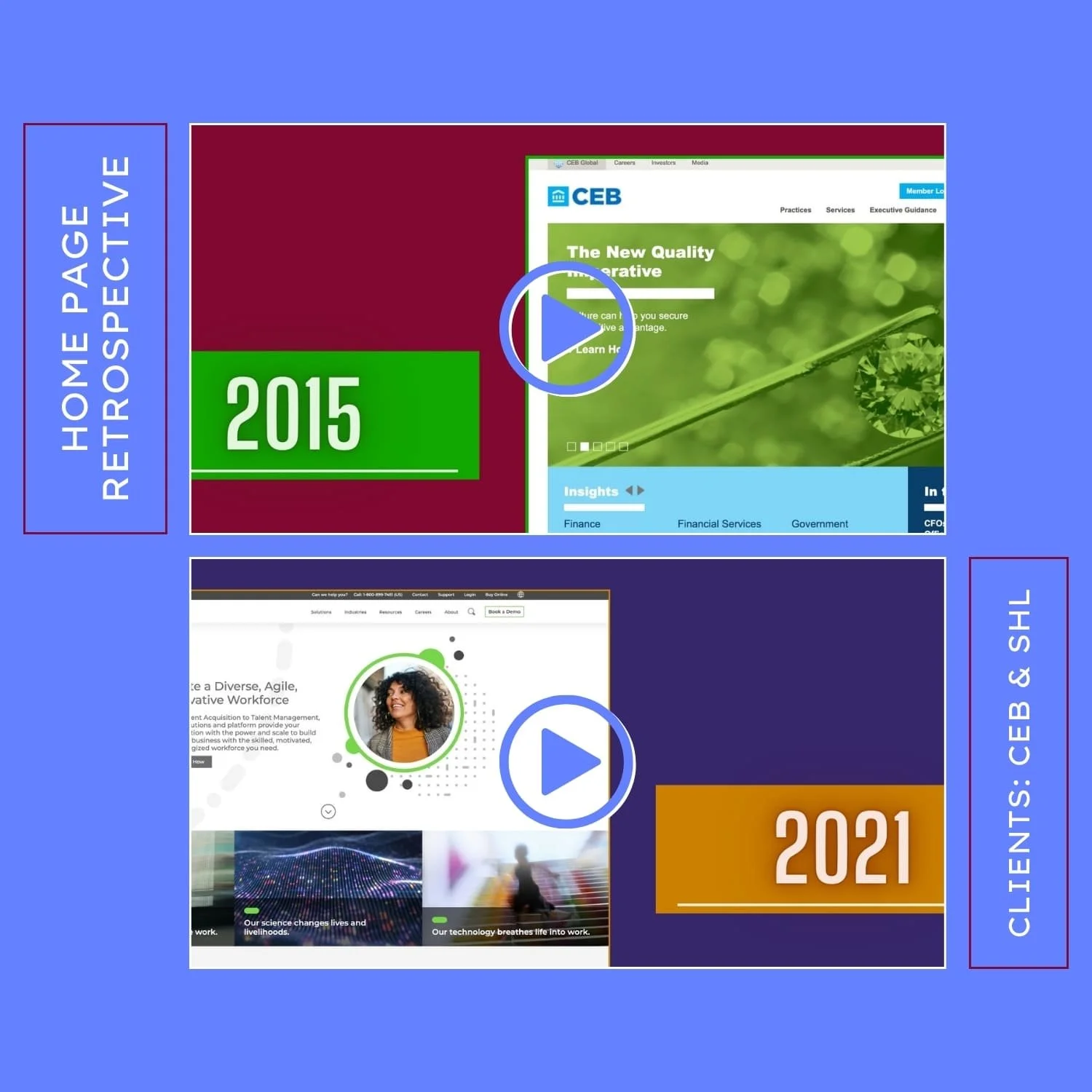 Home Page Retrospective - Client: CEB & SHL