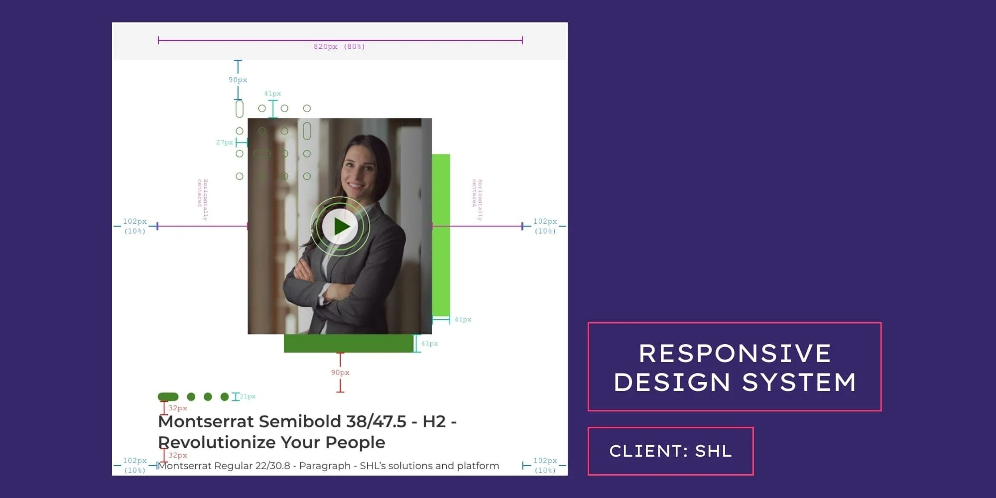 SHL Brand Refresh and Website Optimization Responsive Design System