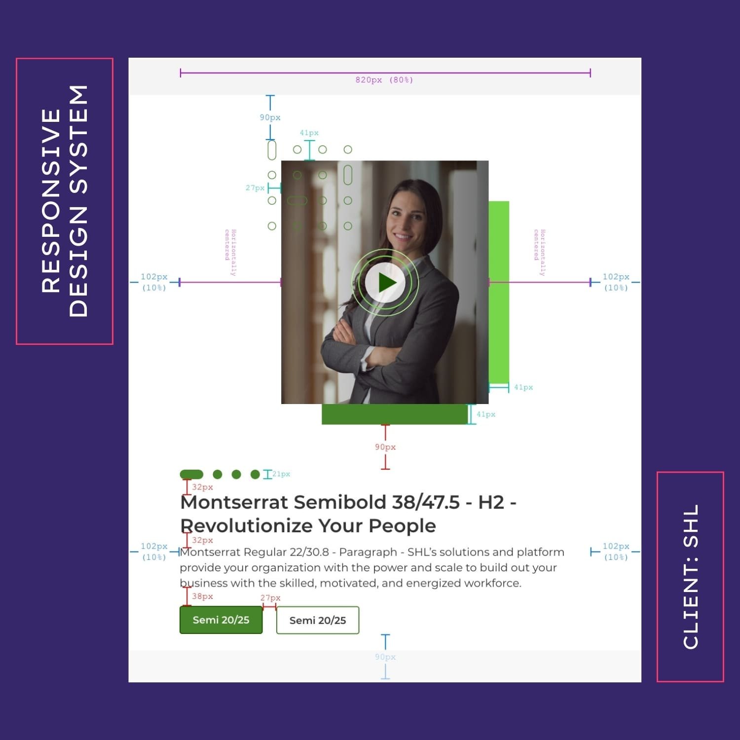 SHL Brand Refresh and Website Optimization Responsive Design System