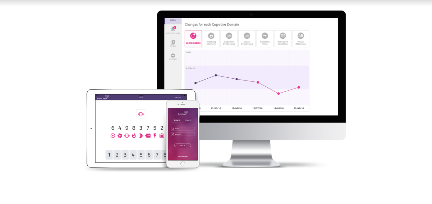 This startup just raised $8 million to help busy doctors assess the cognitive health of 50 million seniors