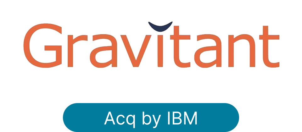 Gravitant Acq by IBM