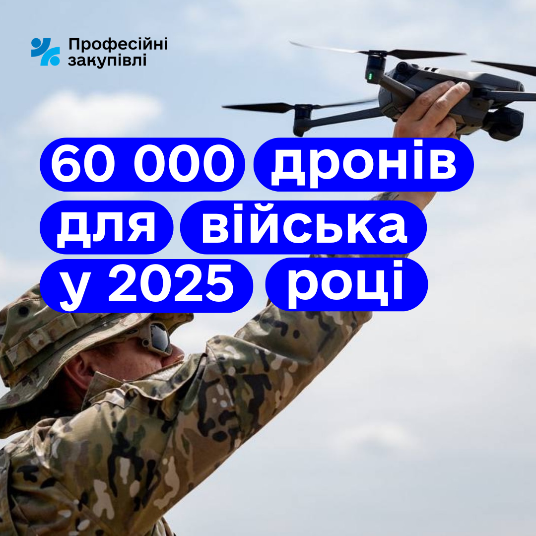 60 тисяч БПЛА придбали для потреб війська через Prozorro Market в 2025 році