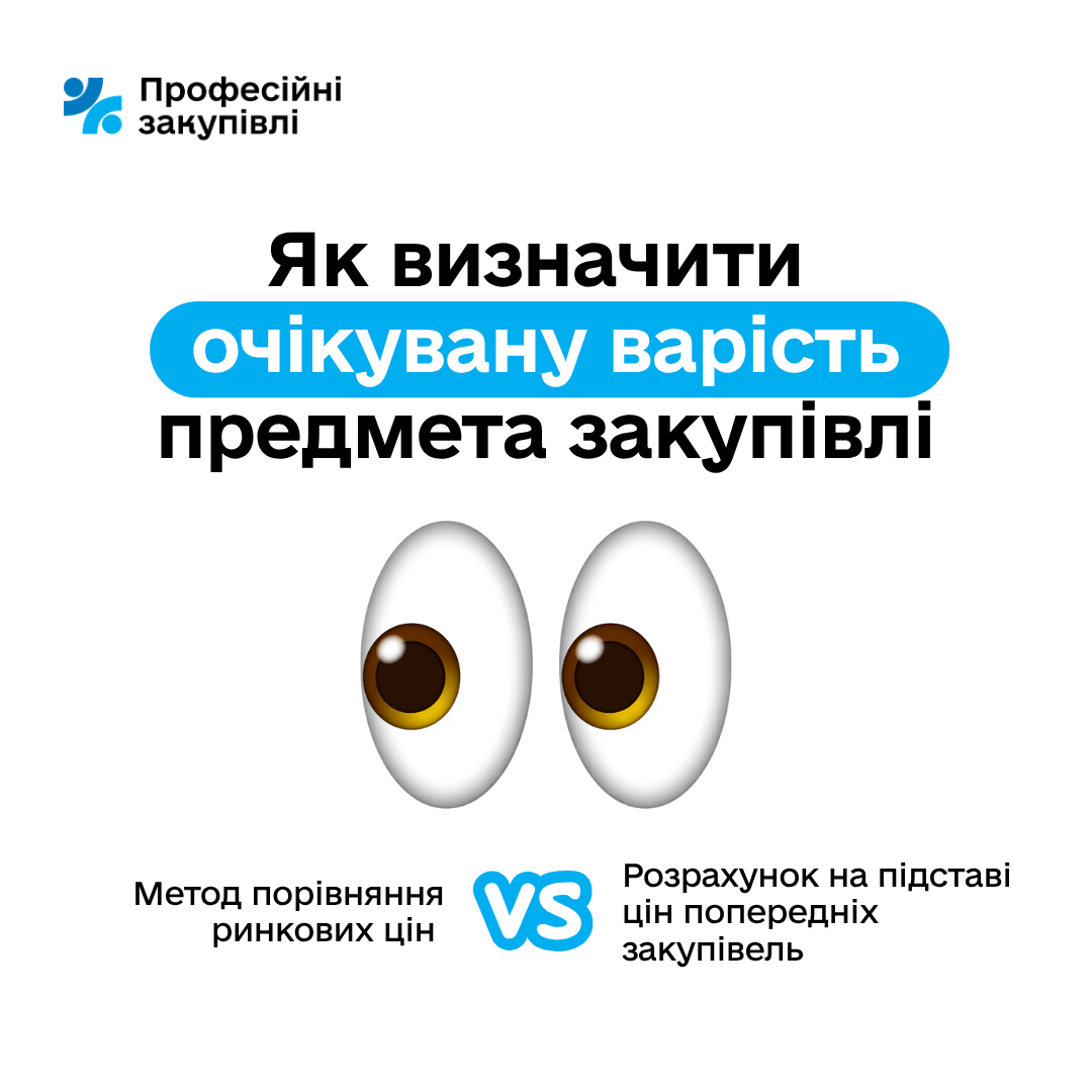 Як визначити очікувану вартість окремого предмету закупівлі