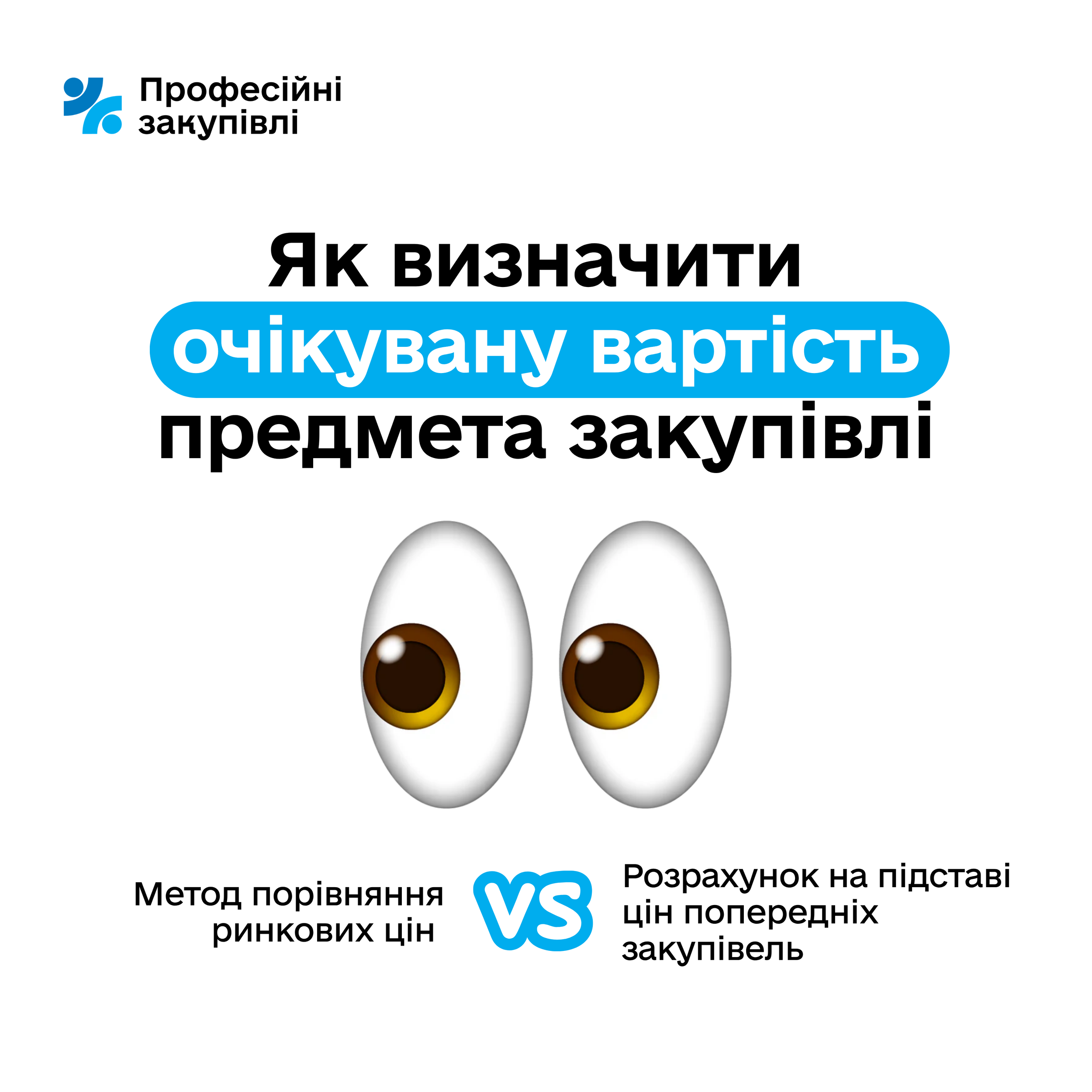 Як визначити очікувану вартість окремого предмету закупівлі