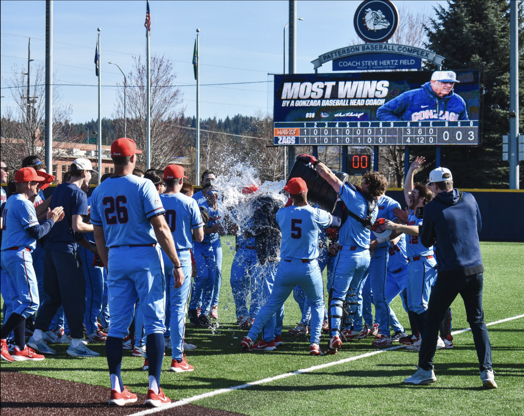 Mark Machtolf Makes History as Gonzaga Baseball Keeps Rolling
