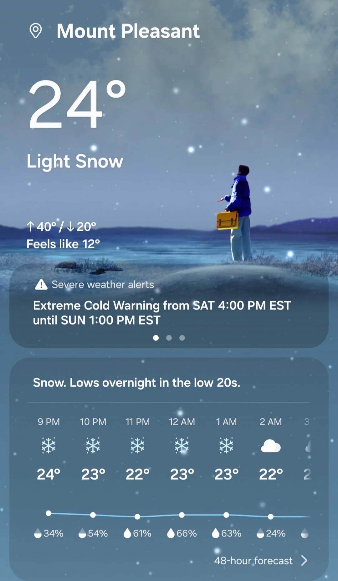 The Day the Lowcountry Froze Over (and I Put on Pants)