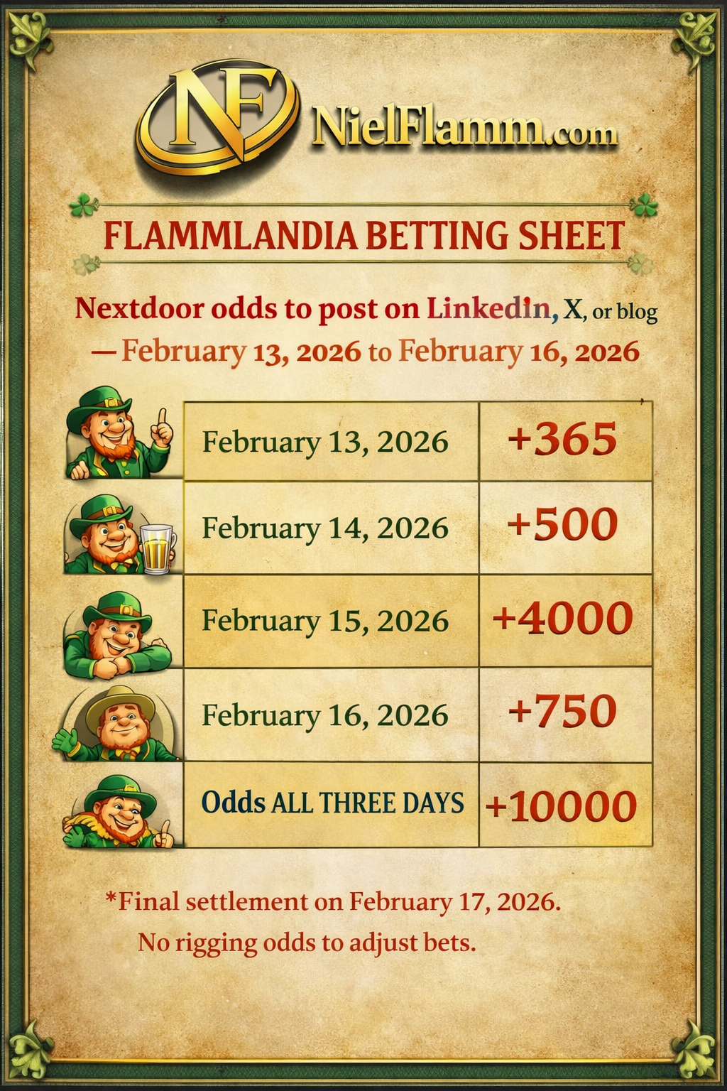 Transform Awards? Let’s Talk About What’s Actually Been Transformed