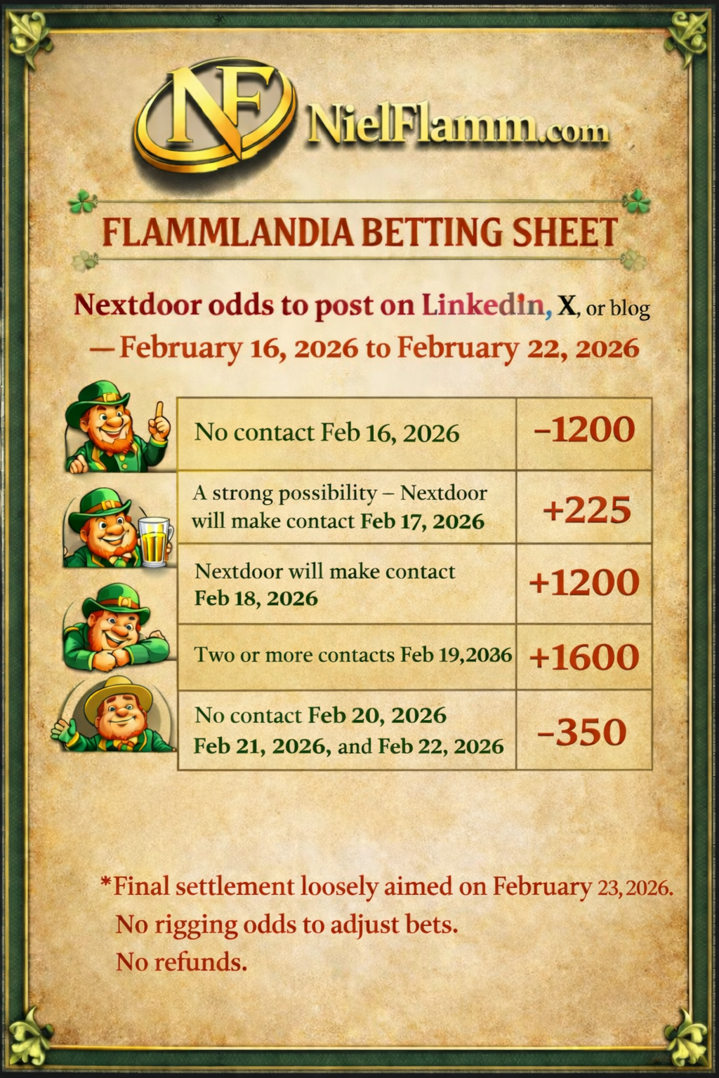 Silence Has a Pattern — and February 18 Is a Moment of Truth