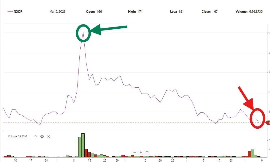 When “Neighborly” Becomes Divisive: Reflections on Nextdoor’s Direction