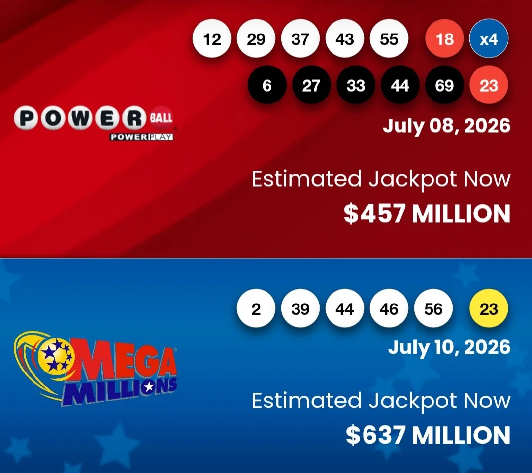 I Didn’t Win… And Neither Did You (Probably) 🎰💸