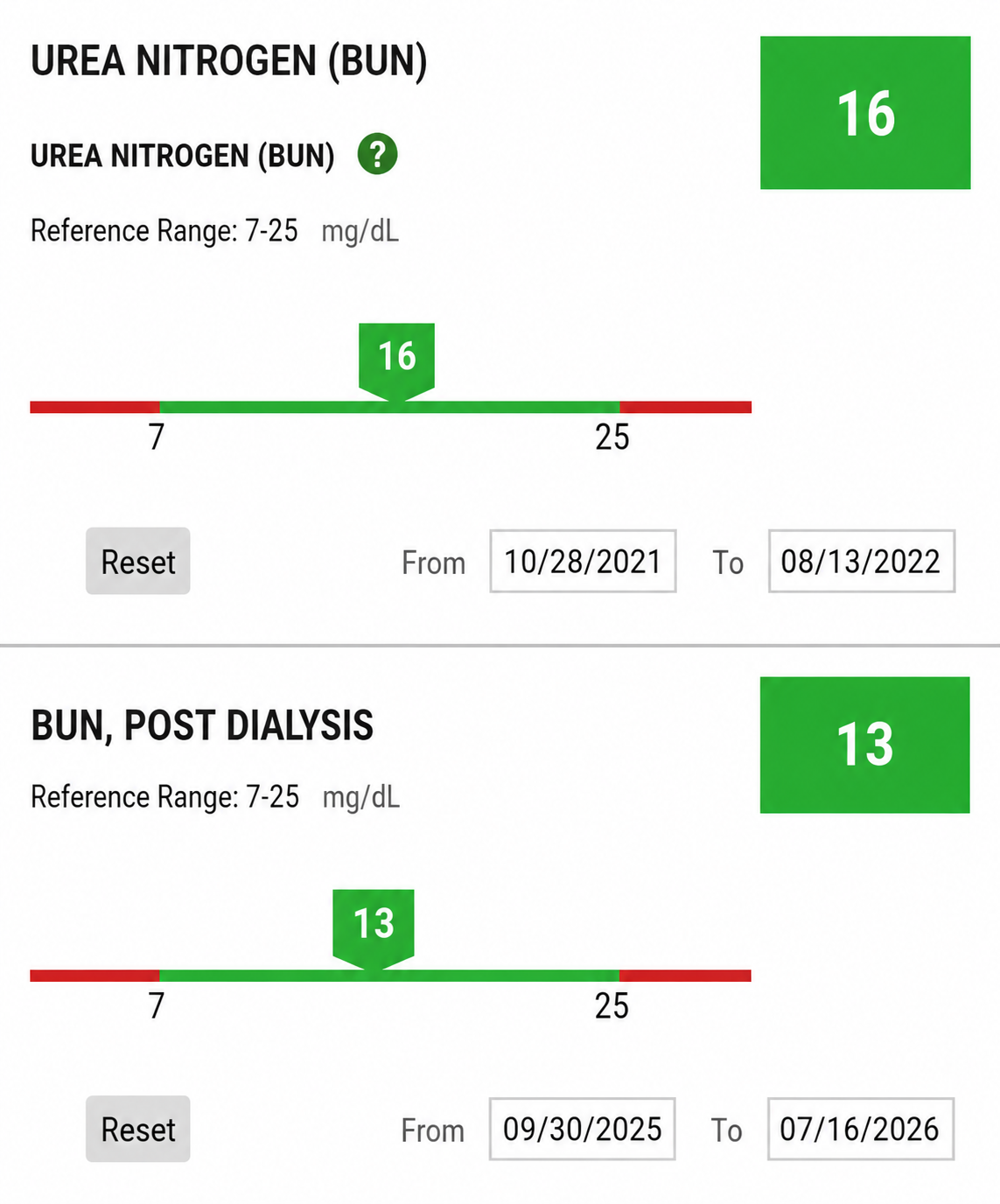 Remember This Infographic About My Last Labs?
