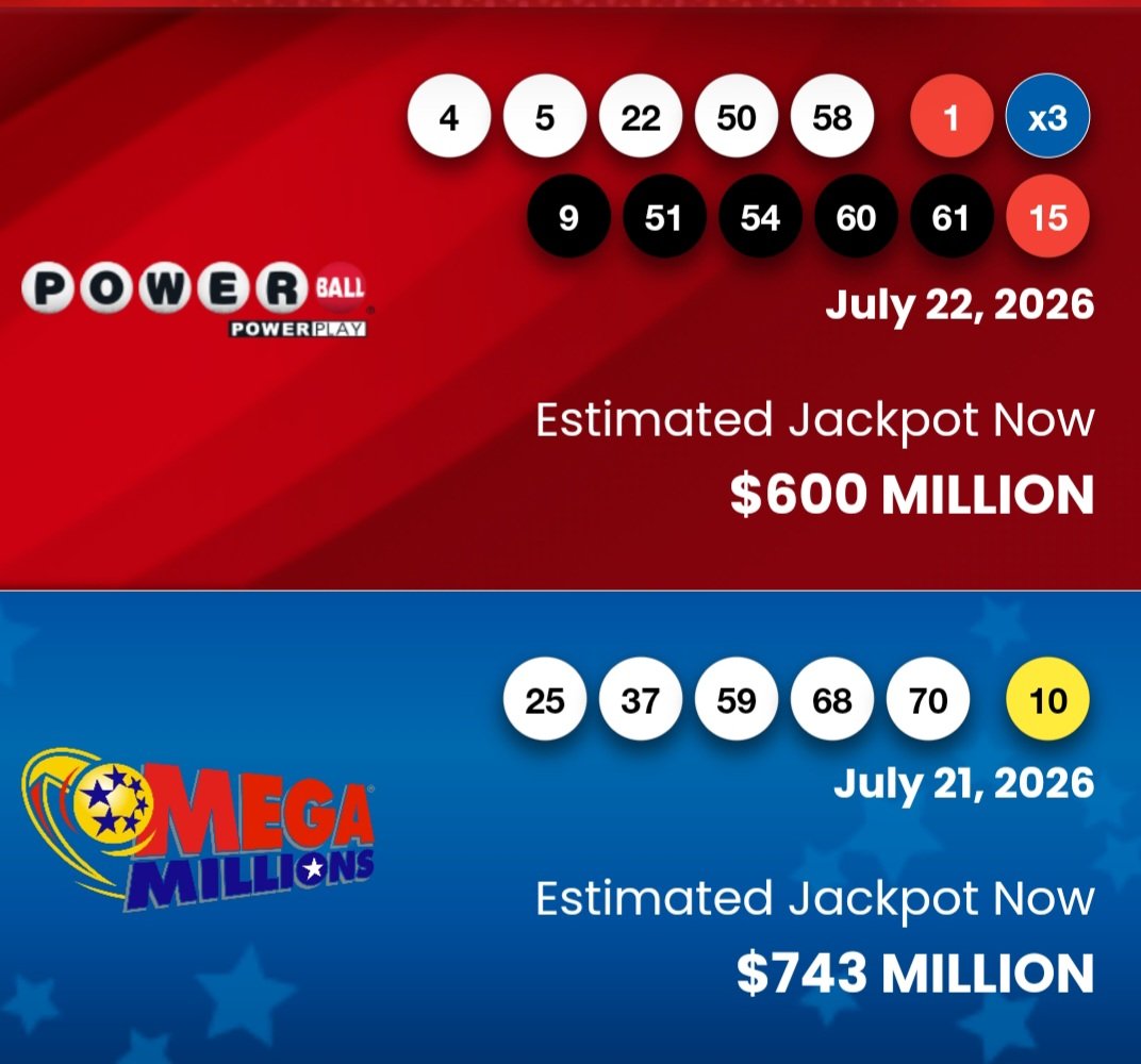 Our Lottery Pool Has Outperformed... Absolutely Nothing 😂💸