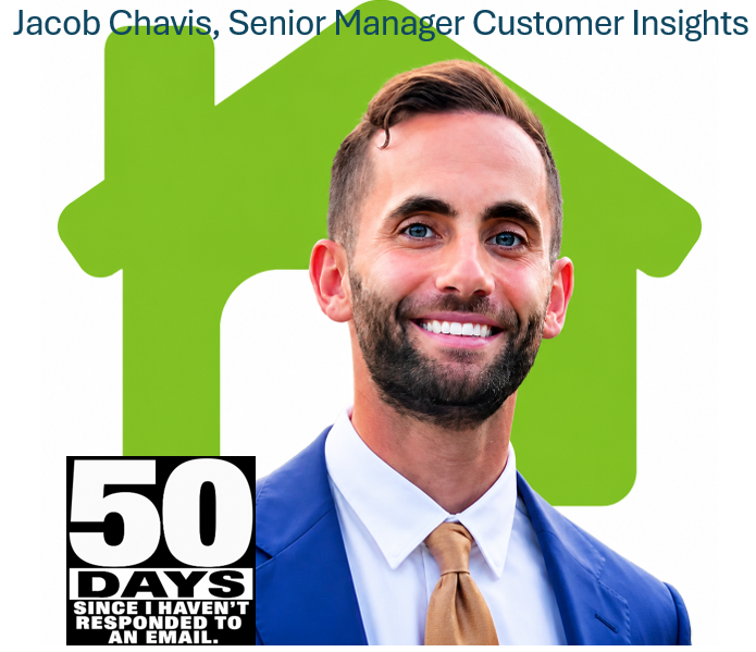 Day 50: Three Posts, One Question—Where's the Shareholder Value?