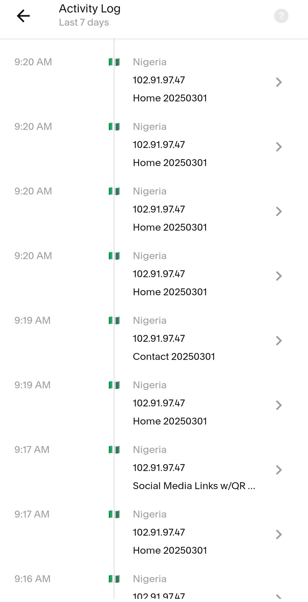 Scamming, Site Traffic, and an Open Invitation
