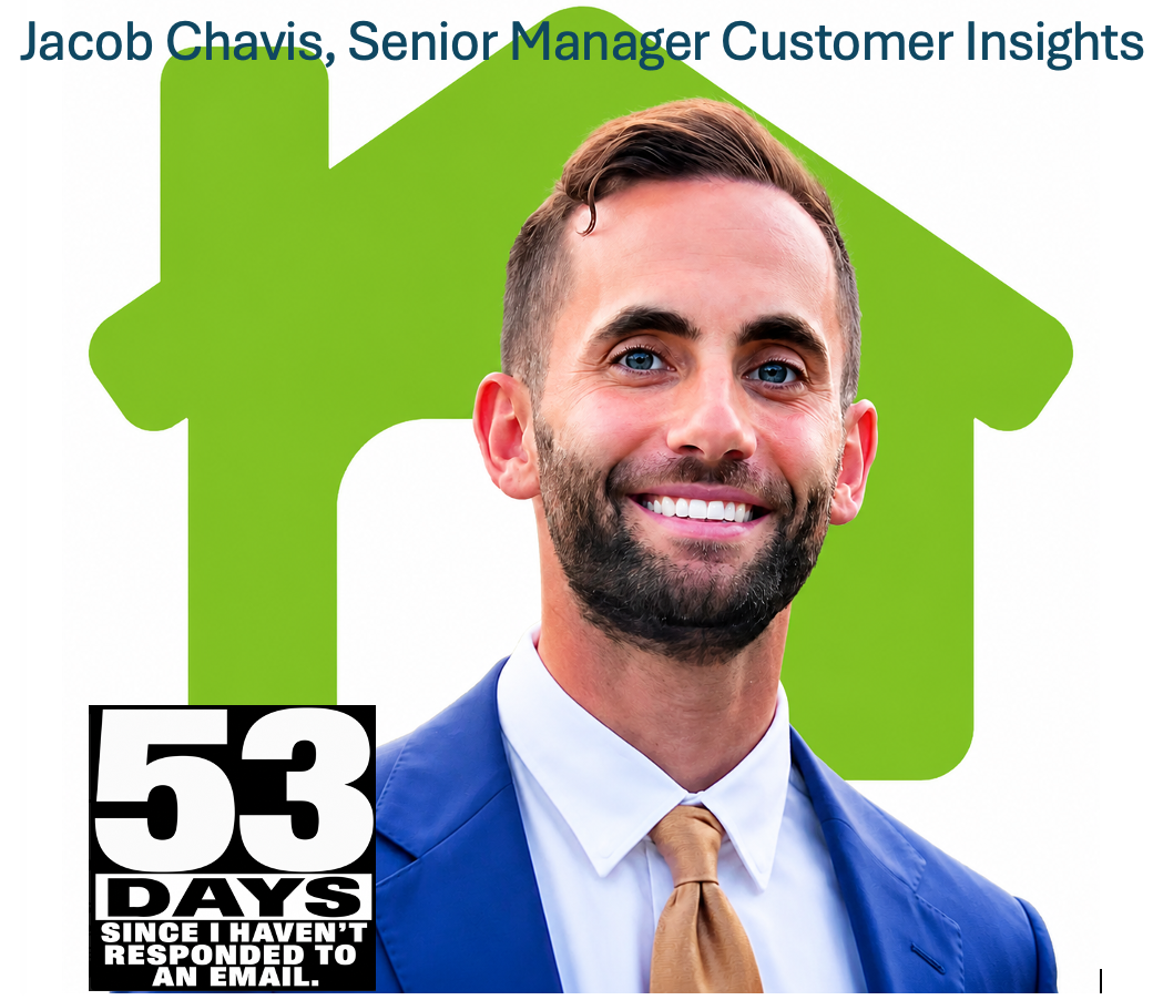 Day 53: Is the Market Celebrating Improvement or Ignoring the Questions?