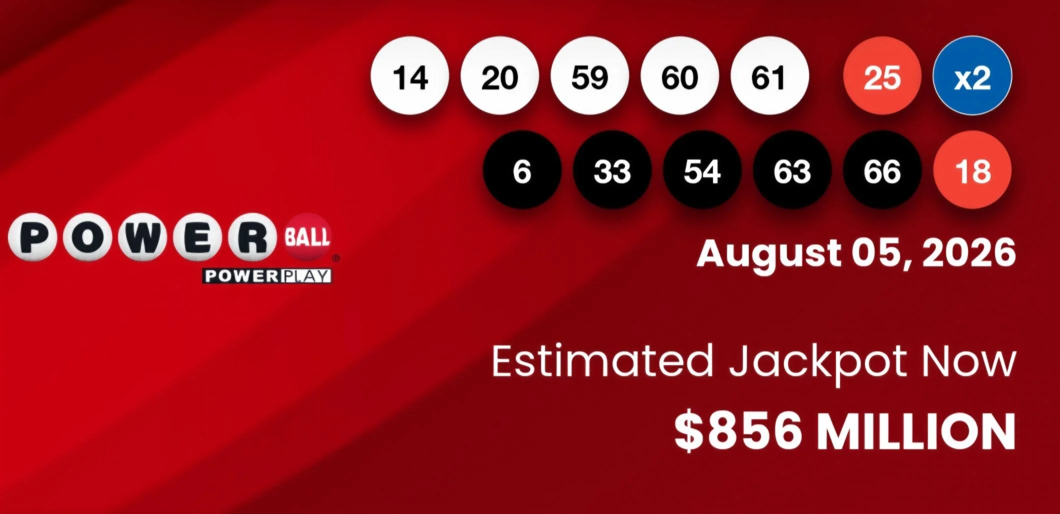 $856 Million, Lucky 8s, and My Fraternity Lottery Dictatorship