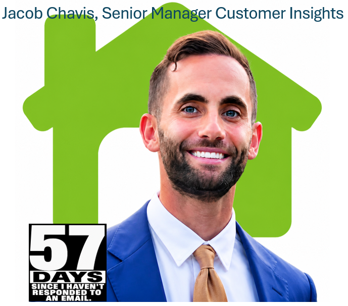 Day 57: The Stock Is Talking—But I Still Want to Hear From the People