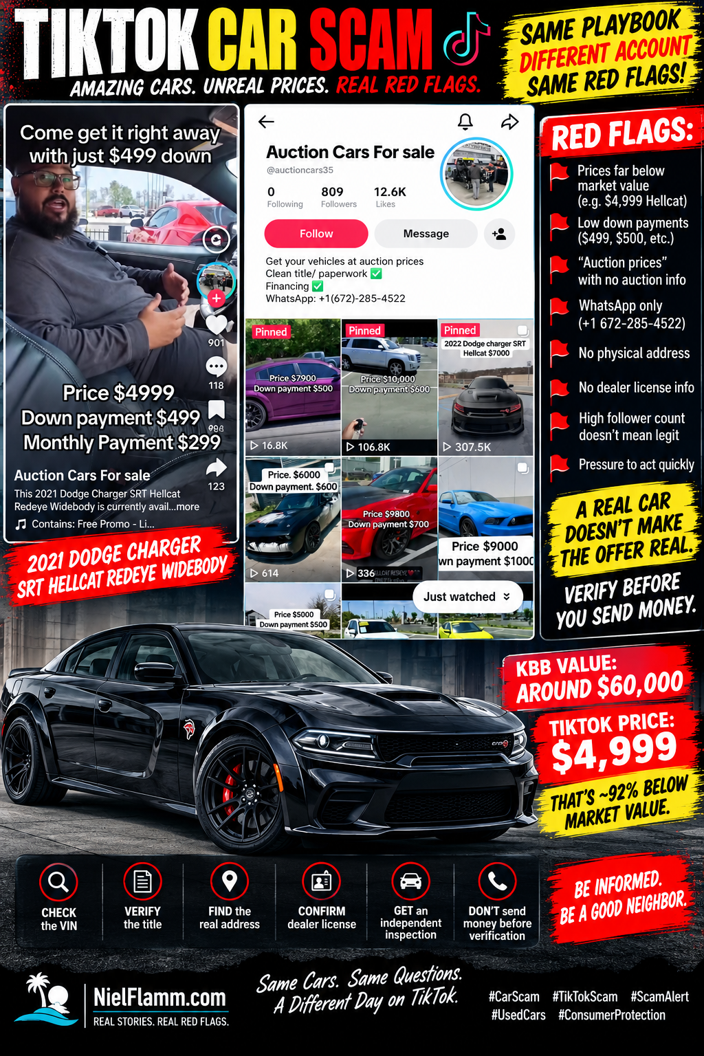 Another TikTok “Auction Car” Deal: A $60,000 Hellcat for $4,999? Here We Go Again