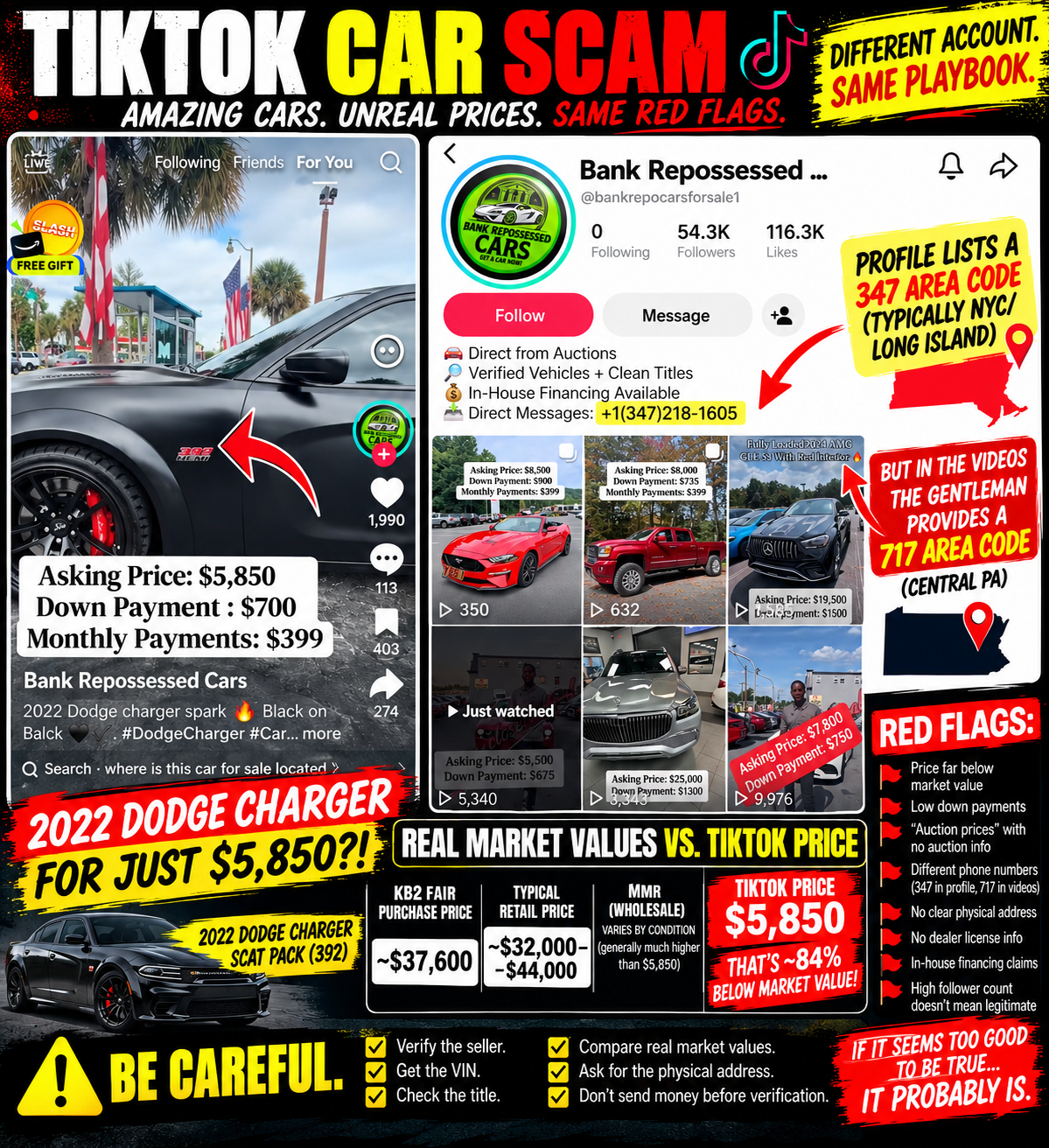 Another “Bank Repossessed” TikTok Car Deal — And the Phone Numbers Don’t Even Match