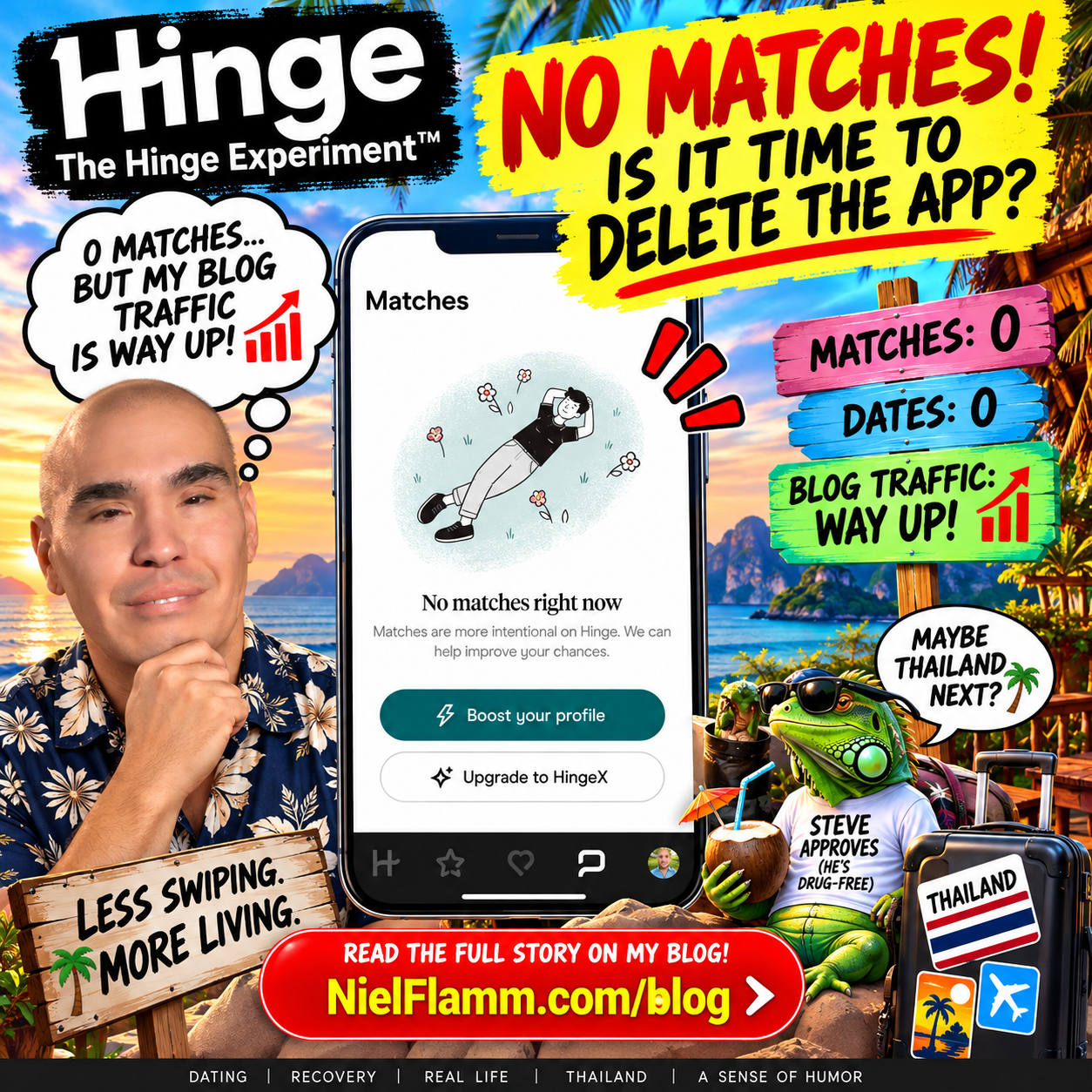 The Hinge Experiment: No Matches. Maybe It’s Time to Delete the App?
