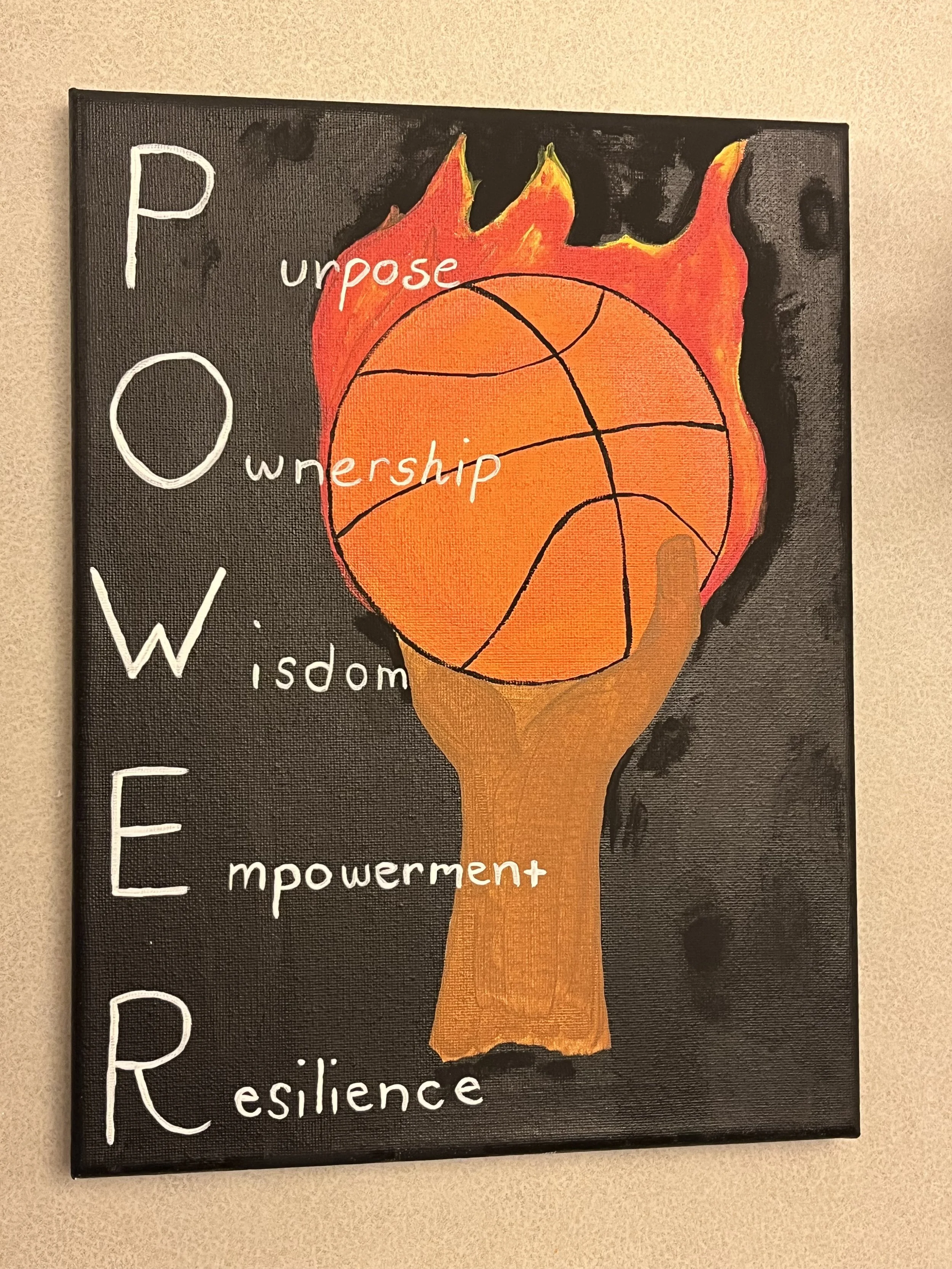 Basketball Painting