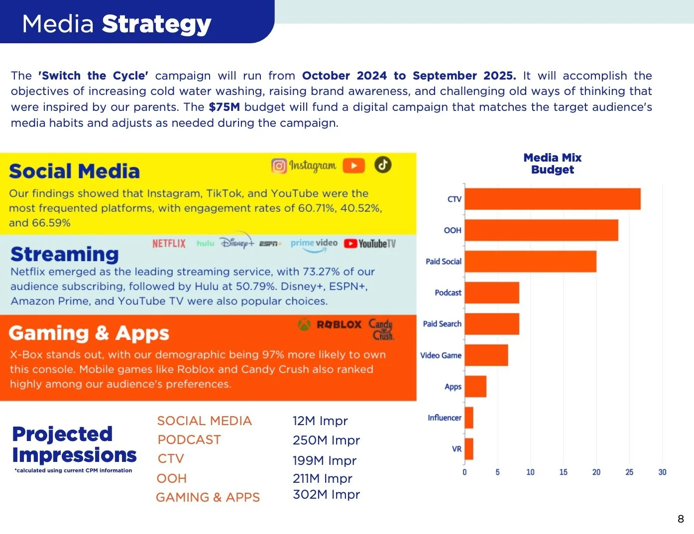 Image 5-1-25 at 10.24 PM.jpeg